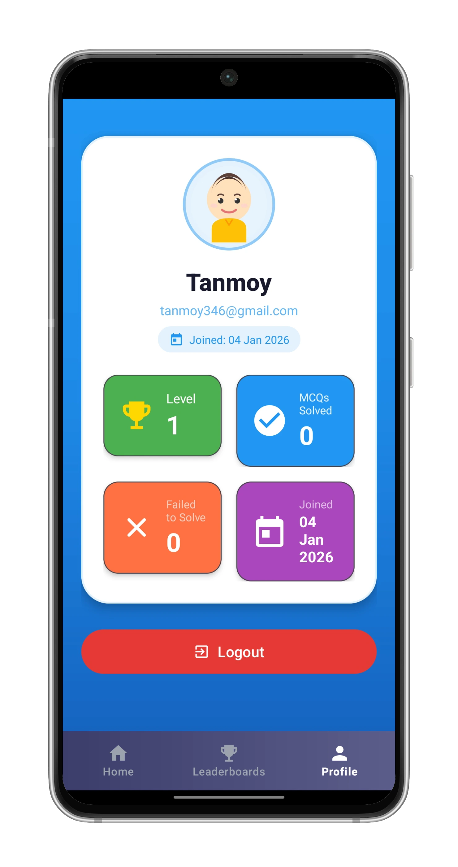 MCQ Solvear Leaderboard